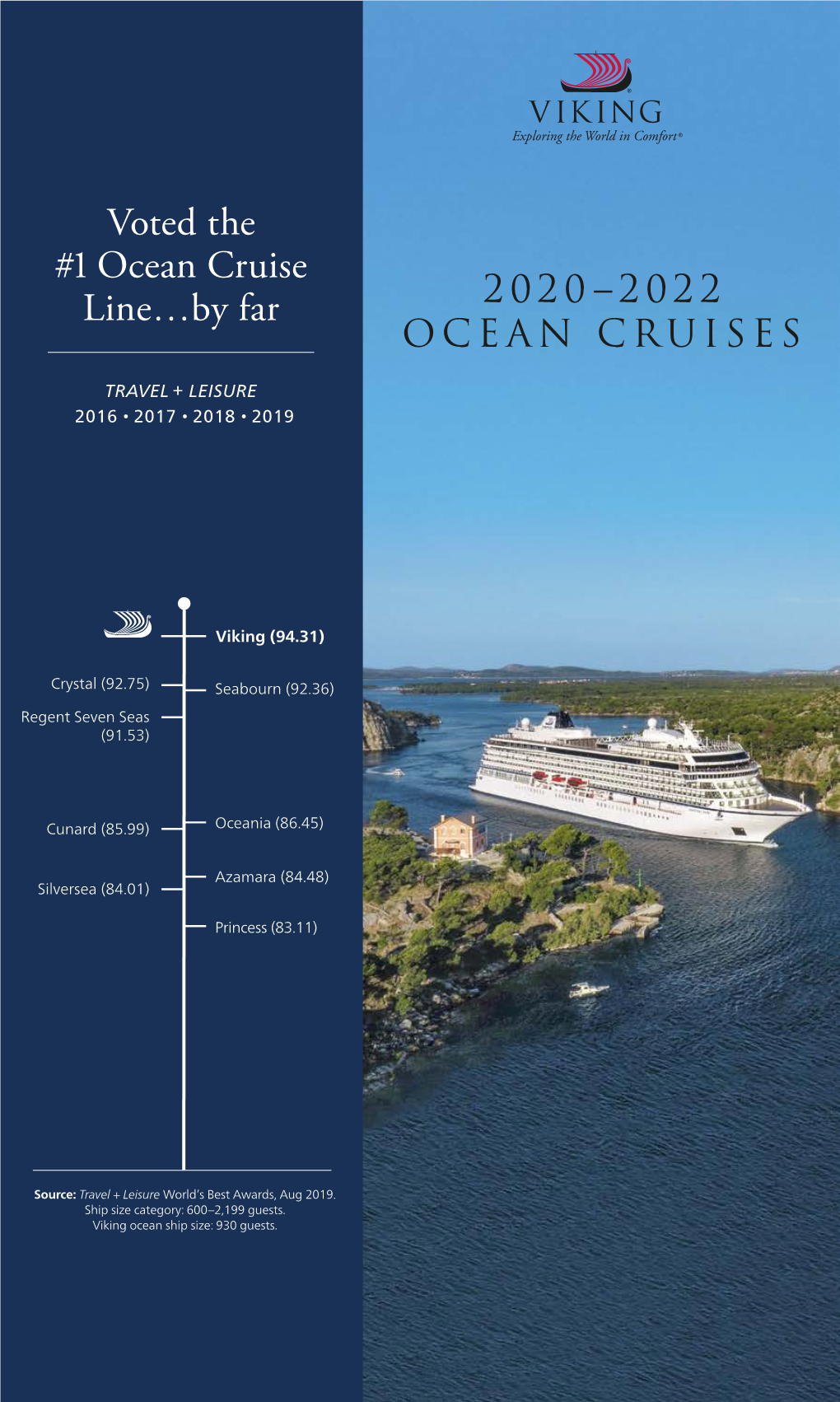 Voted the #1 Ocean Cruise Line…By