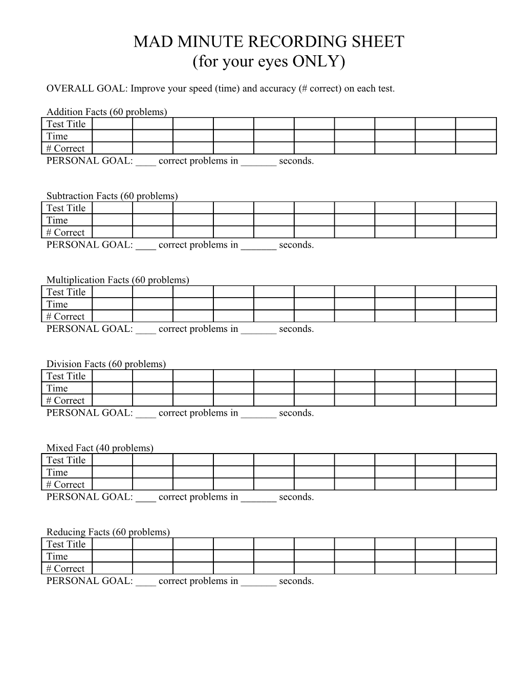 Mad Minute Recording Sheet