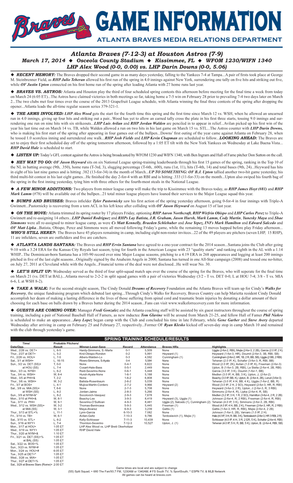 Atlanta Braves (7-12-3) at Houston Astros (7-9) March 17, 2014 U Osceola County Stadium U Kissimmee, FL U WFOM 1230/WIFN 1340 LHP Alex Wood (0-0, 0.00) Vs