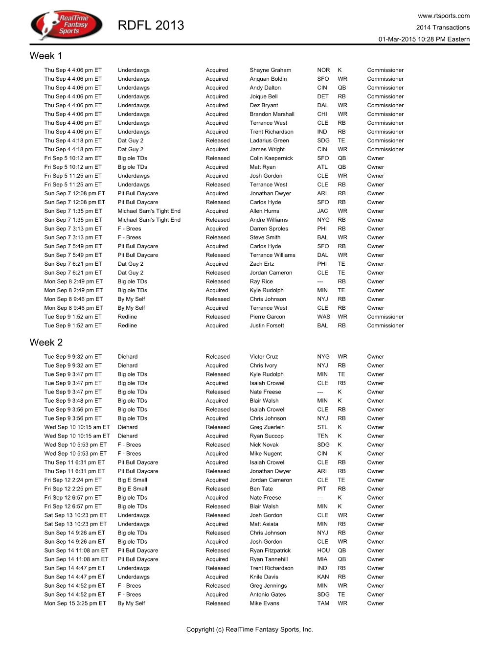 RDFL 2013 2014 Transactions 01-Mar-2015 10:28 PM Eastern Week 1