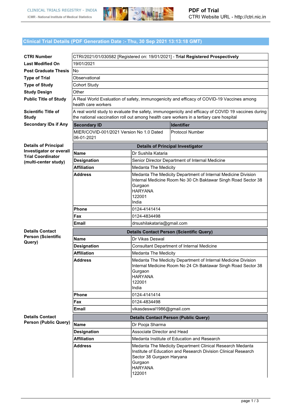 CTRI Trial Data