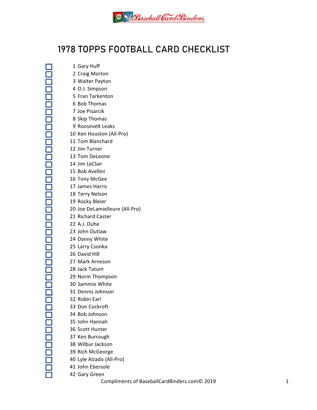 1978 Topps Football Card Checklist