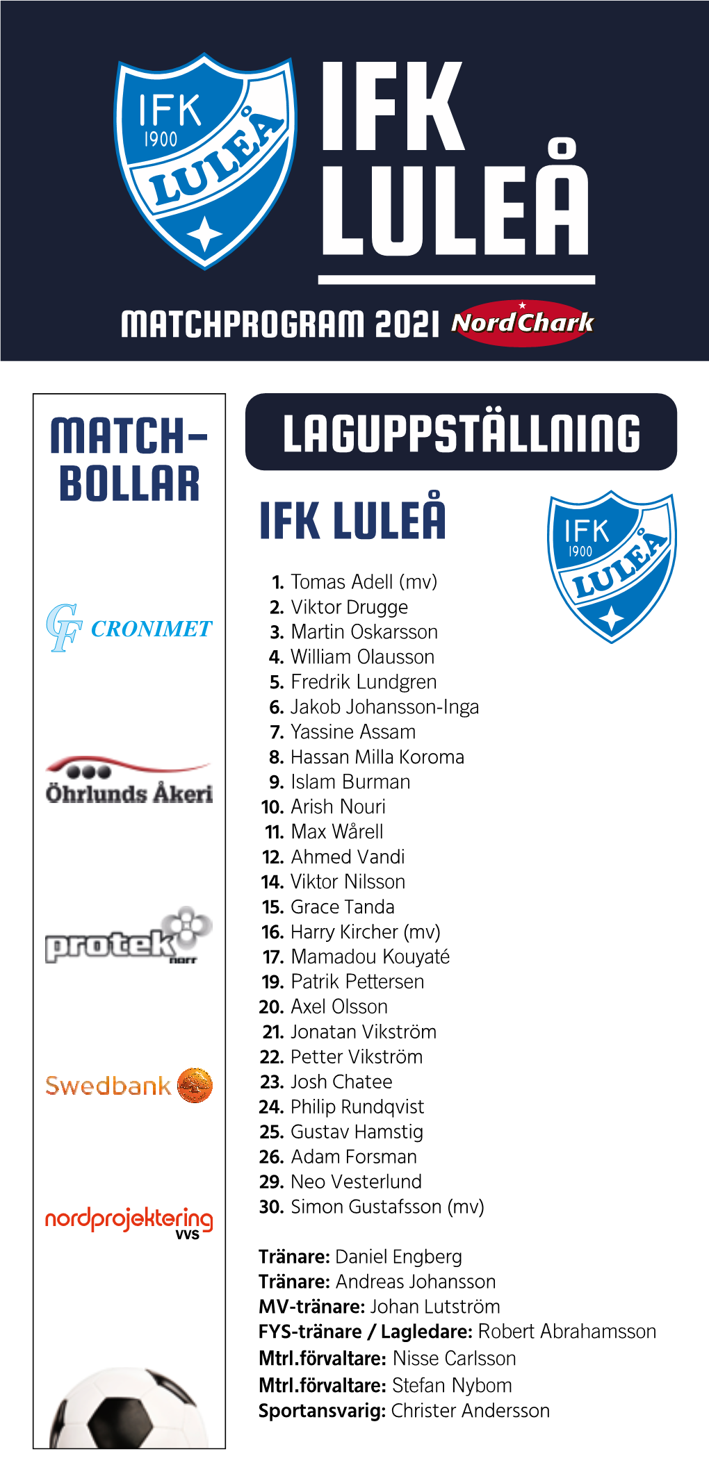 IFK Luleå-IF Sylvia