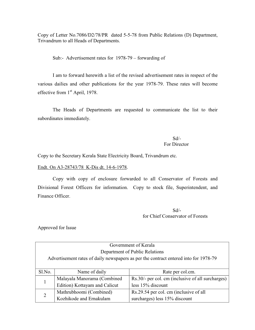 Copy of Letter No.7086/D2/78/PR Dated 5-5-78 from Public Relations (D) Department, Trivandrum to All Heads of Departments