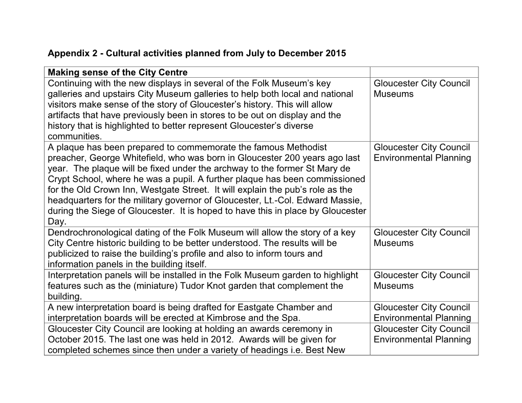 Appendix 2 - Cultural Activities Planned from July to December 2015