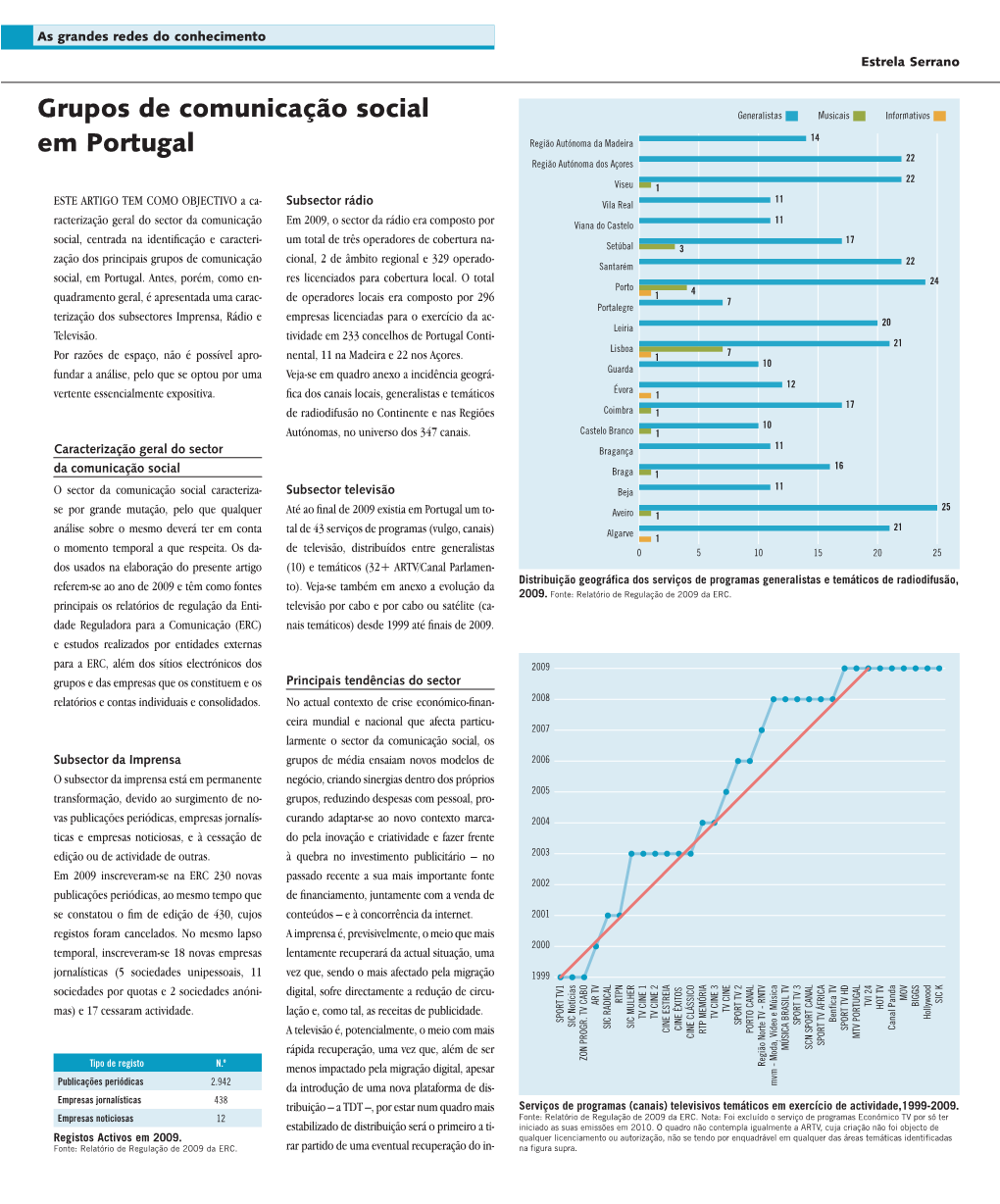 Grupos De Comunicação Social Em Portugal – Caracterização E Áreas De Actividade