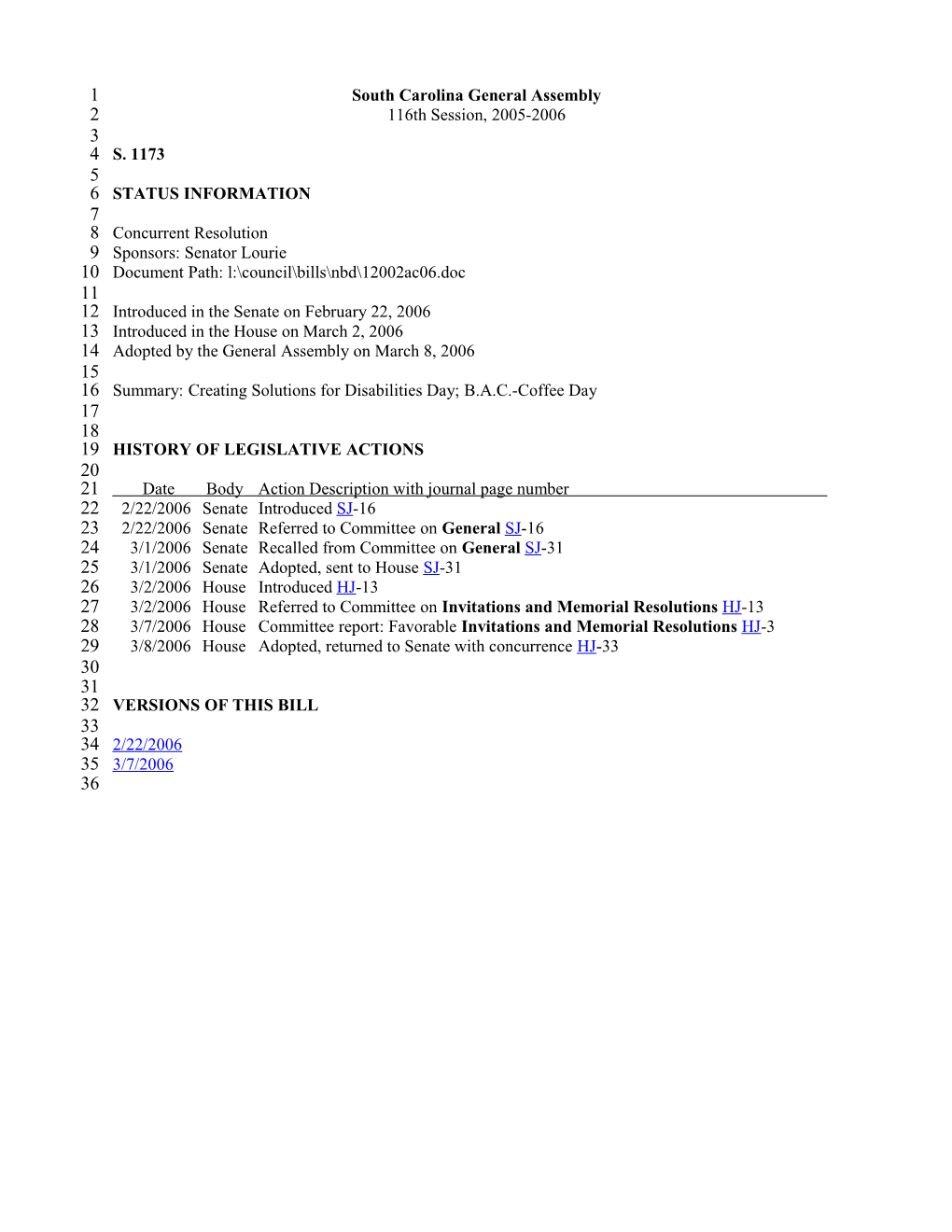 2005-2006 Bill 1173: Creating Solutions for Disabilities Day; B.A.C.-Coffee Day - South