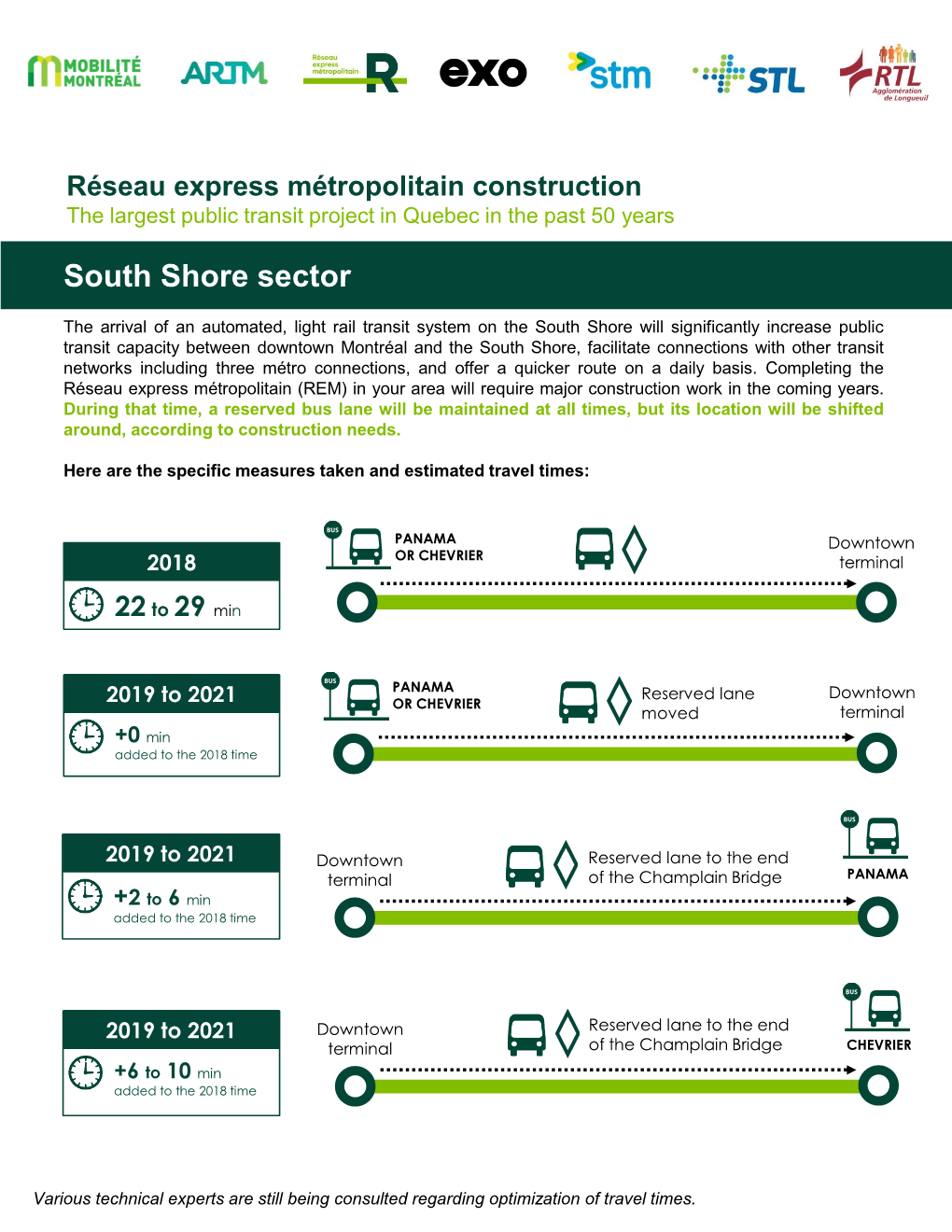 Réseau Express Métropolitain Construction the Largest Public Transit Project in Quebec in the Past 50 Years