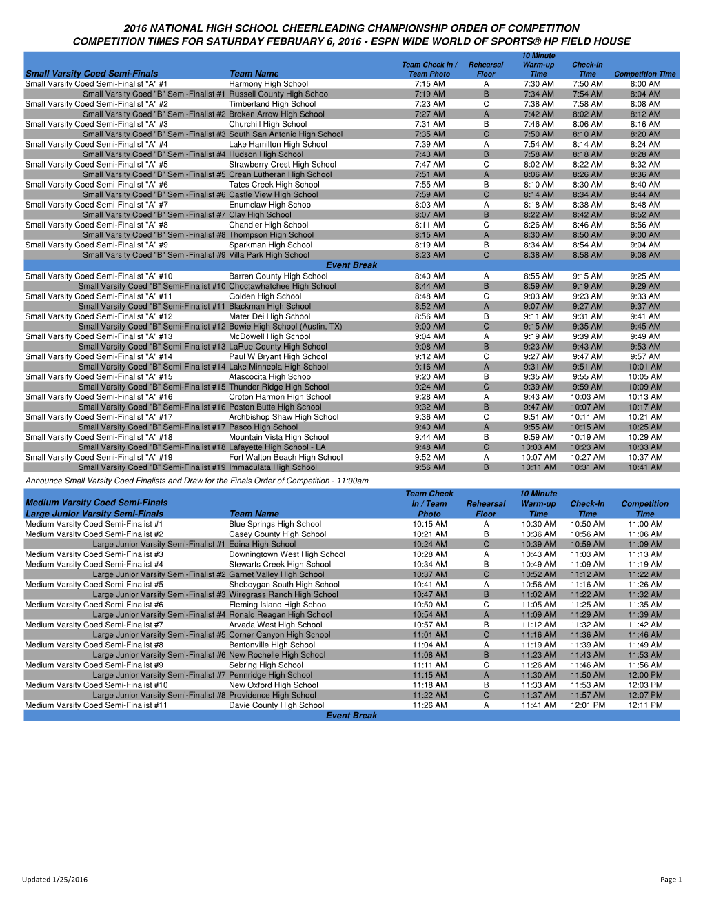 16 NHSCC Order