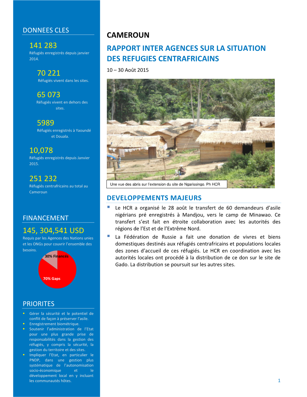 Cameroun Rapport Inter Agences Sur La
