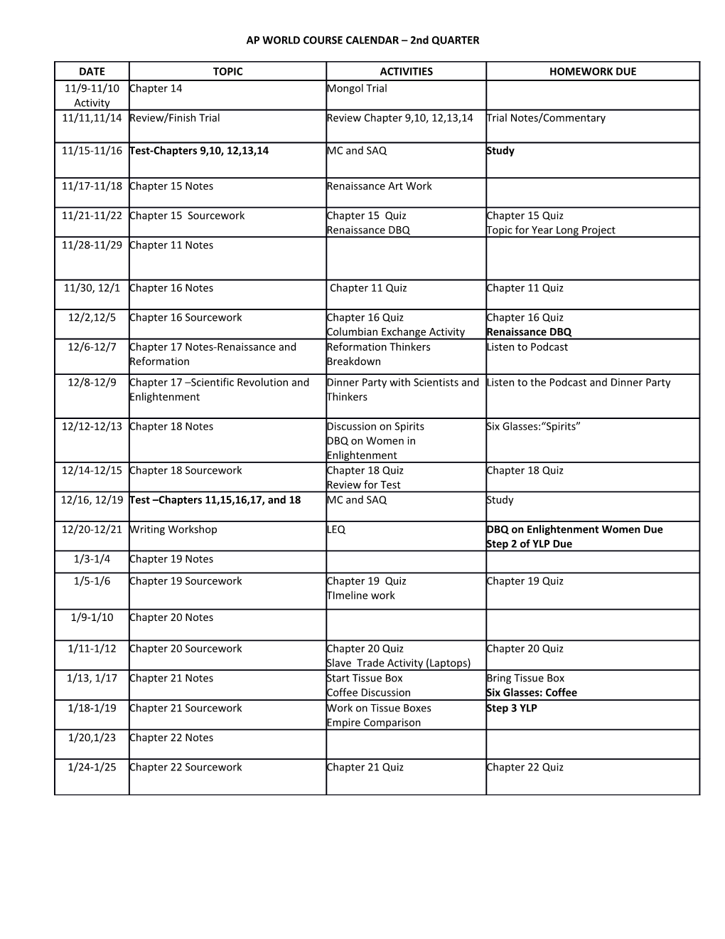 AP WORLD COURSE CALENDAR 2Nd QUARTER