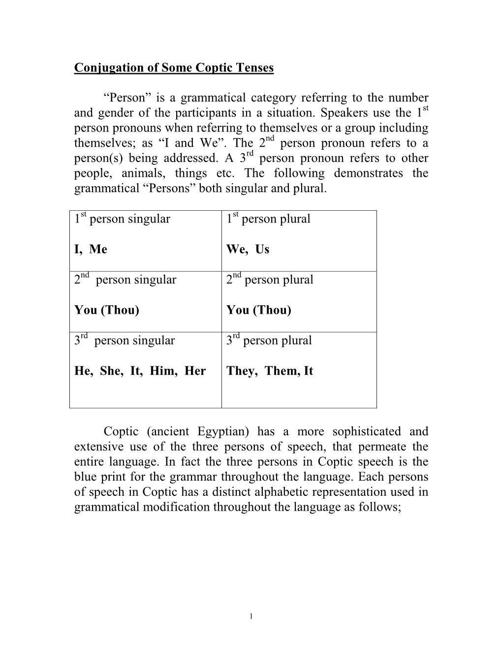 Milton Coptic Verb Conjugation