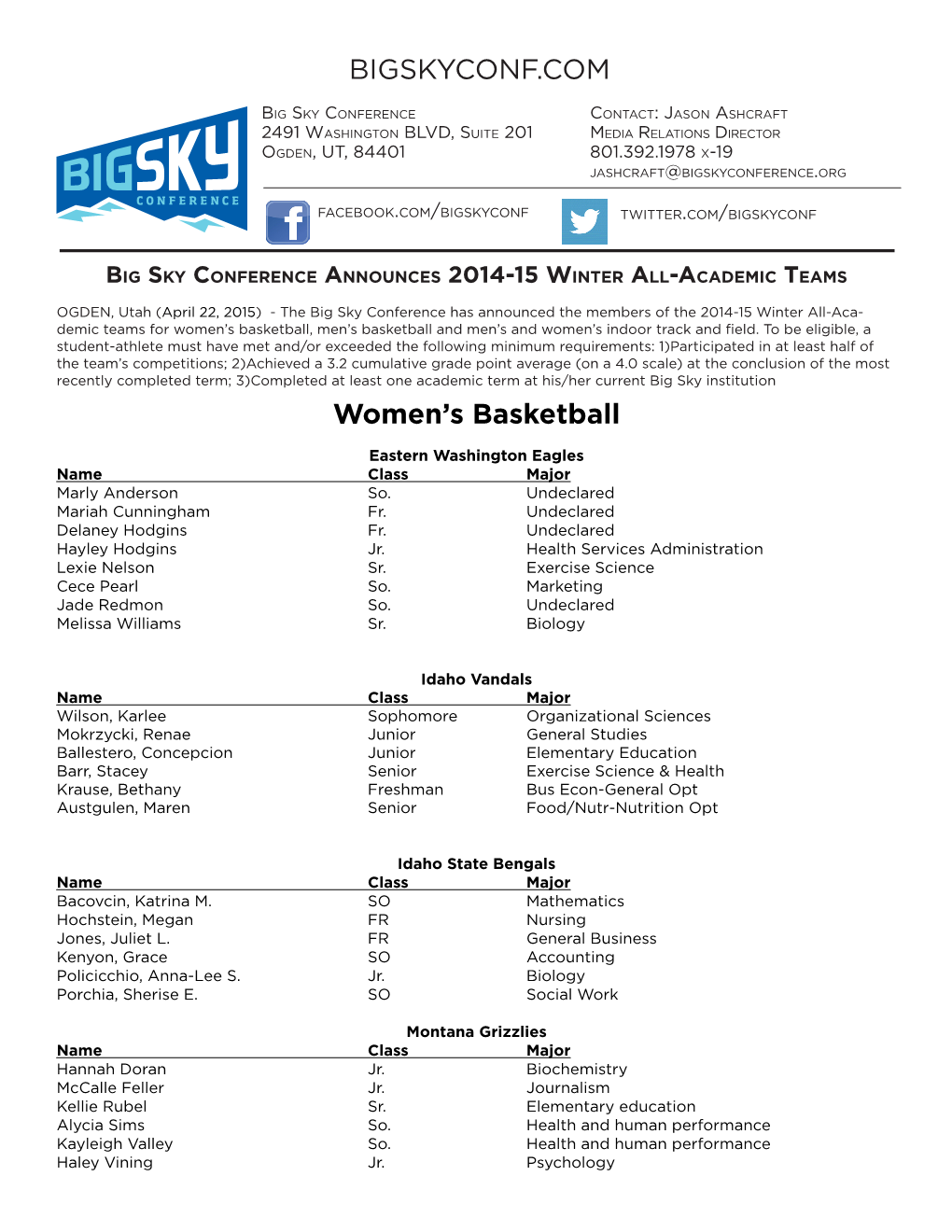 Women's Basketball BIGSKYCONF.COM