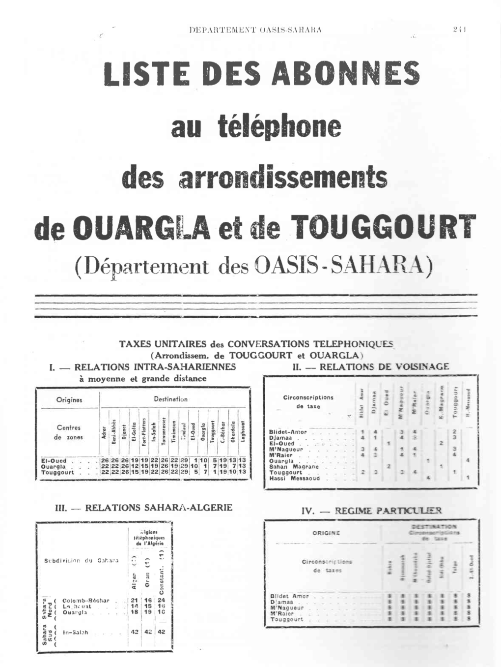 LESTE DES ABONNES Au Telepholle