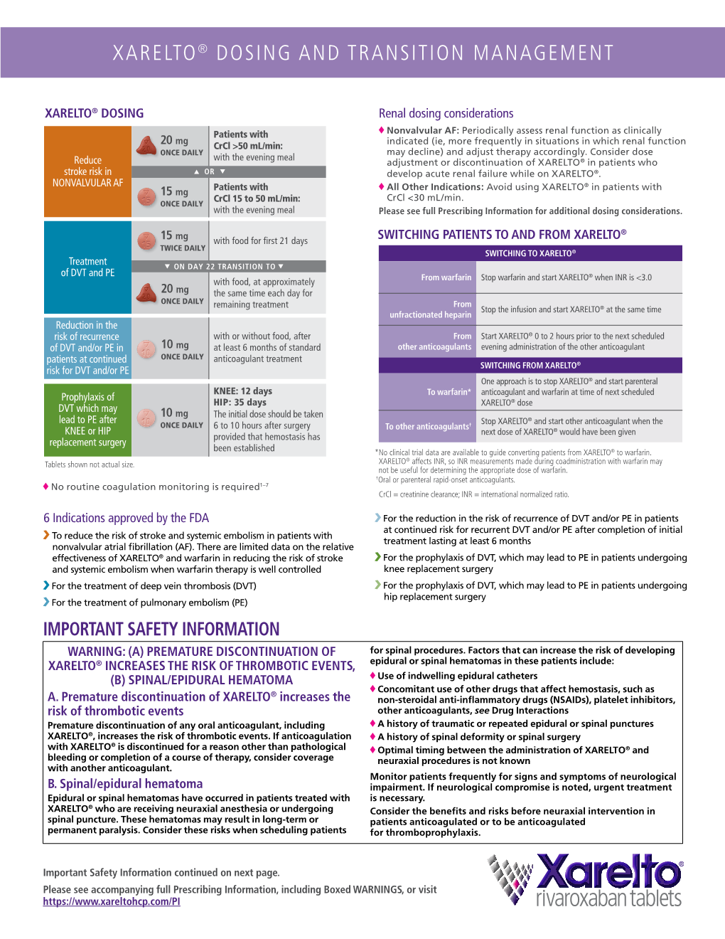 Xarelto® Dosing and Transition Management