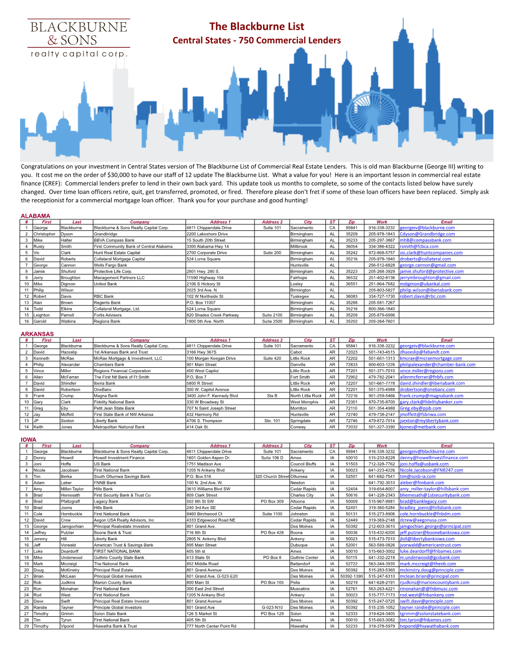 Blackburne List Central States - 750 Commercial Lenders