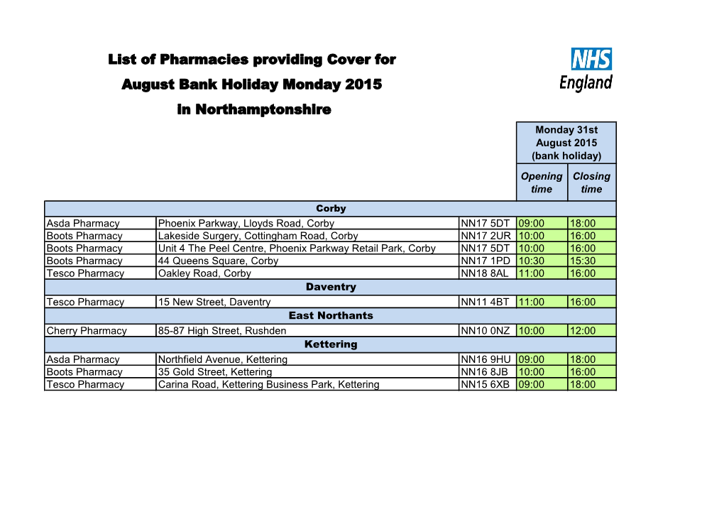 List of Pharmacies Providing Cover for August Bank Holiday Monday 2015 in Northamptonshire Monday 31St August 2015 (Bank Holiday) Opening Closing Time Time