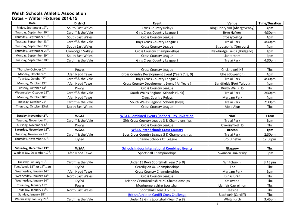 Welsh Schools Athletic Association