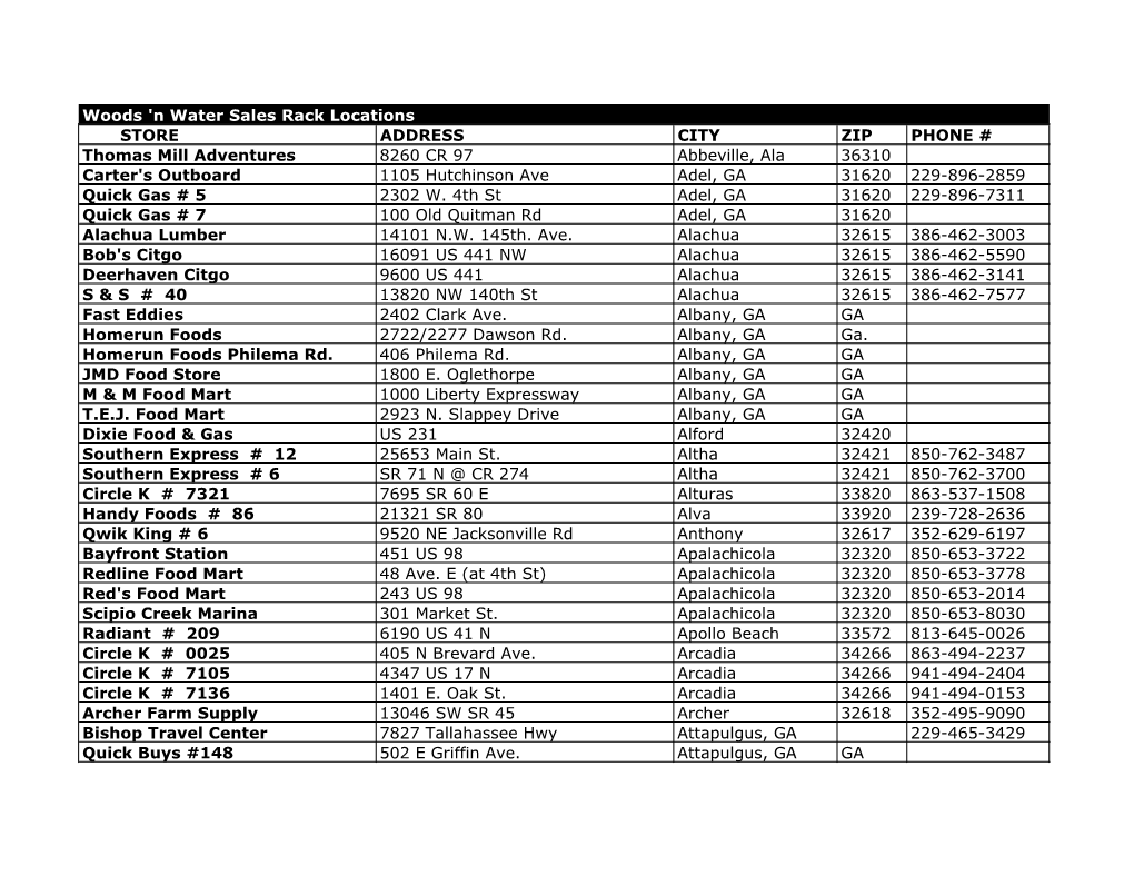 Wnw Store List 9-14-09