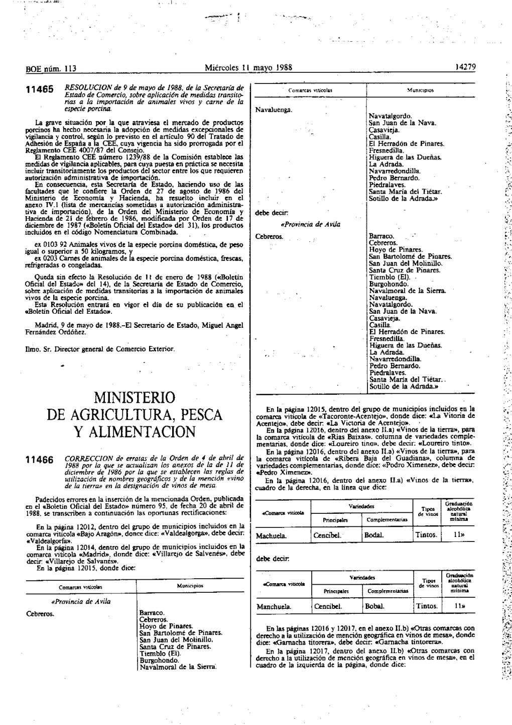 Pdf (Boe-A-1988-11465