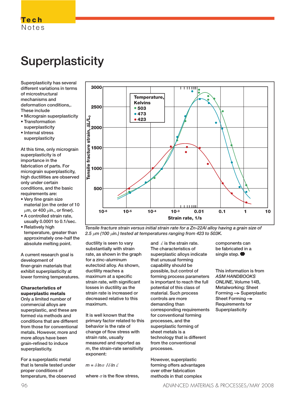 Superplasticity