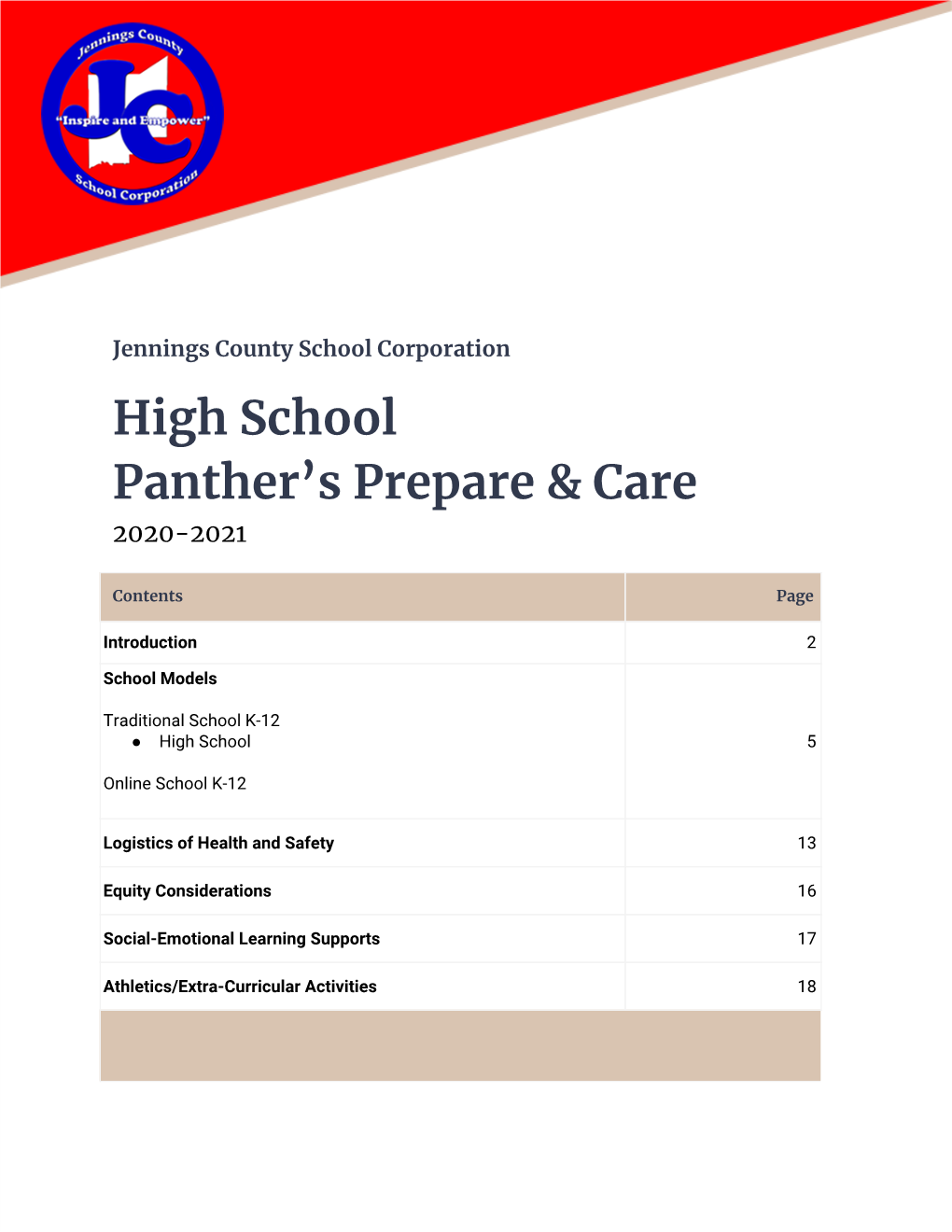High School Panther's Prepare & Care
