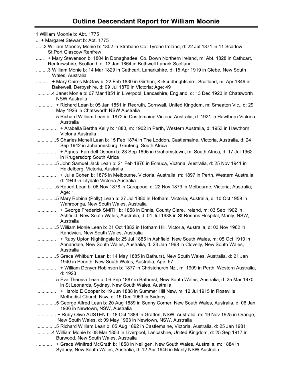 WM109 Lineage Chart (PDF File)