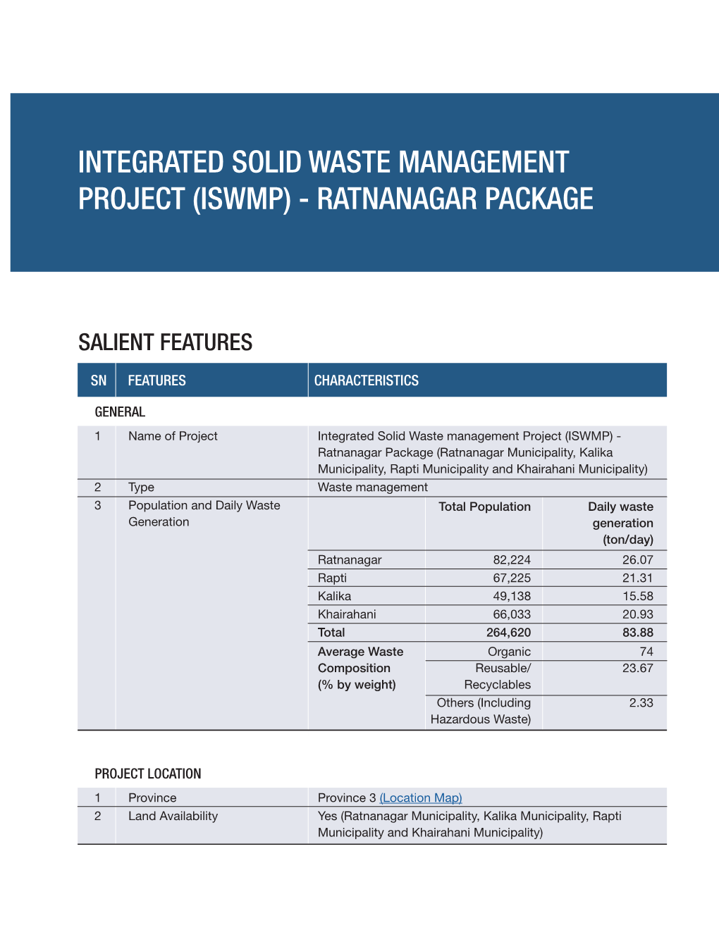 Integrated Solid Waste Management Project (Iswmp) - Ratnanagar Package