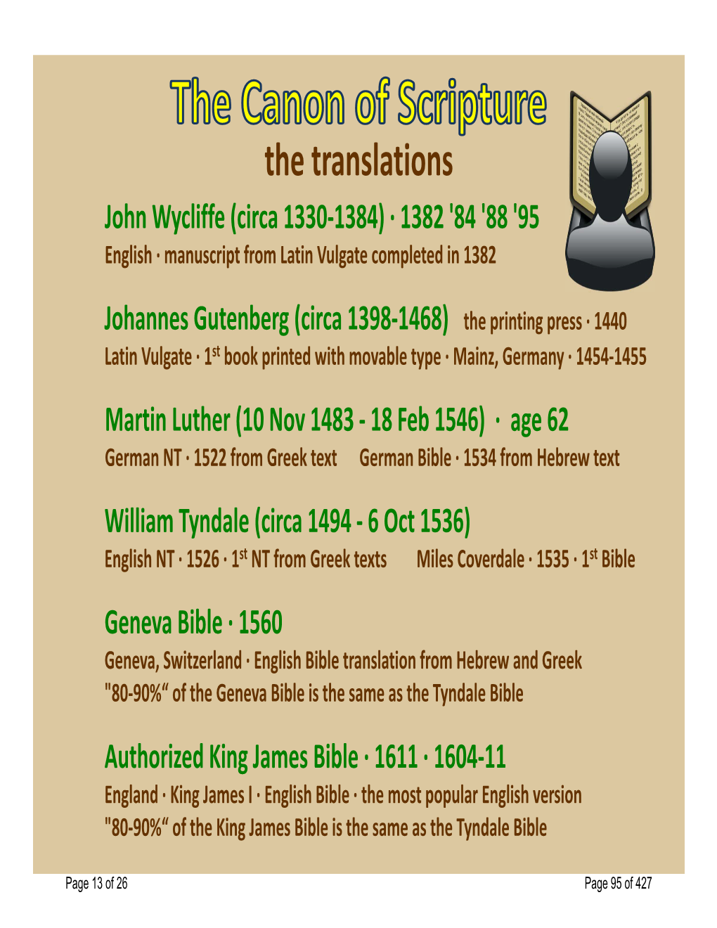 The Translations John Wycliffe (Circa 1330‐1384) ∙ 1382 '84 '88 '95 English ∙ Manuscript from Latin Vulgate Completed in 1382