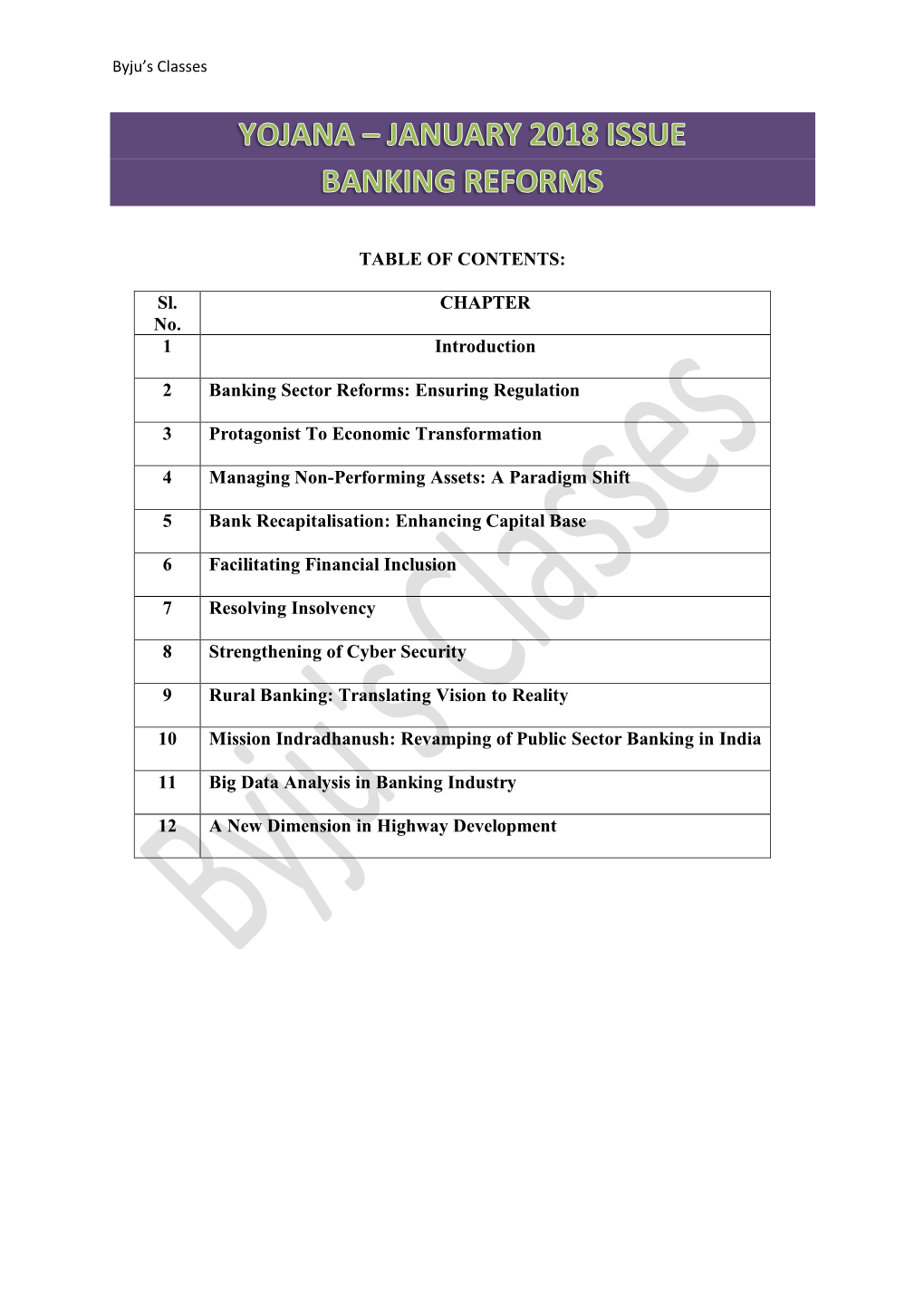 Sl. No. CHAPTER 1 Introduction 2 Banking Sector Reforms