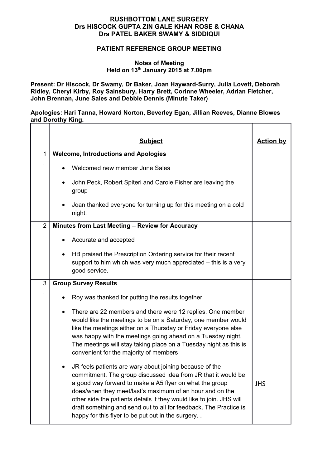 Commissioning Reference Group Meeting