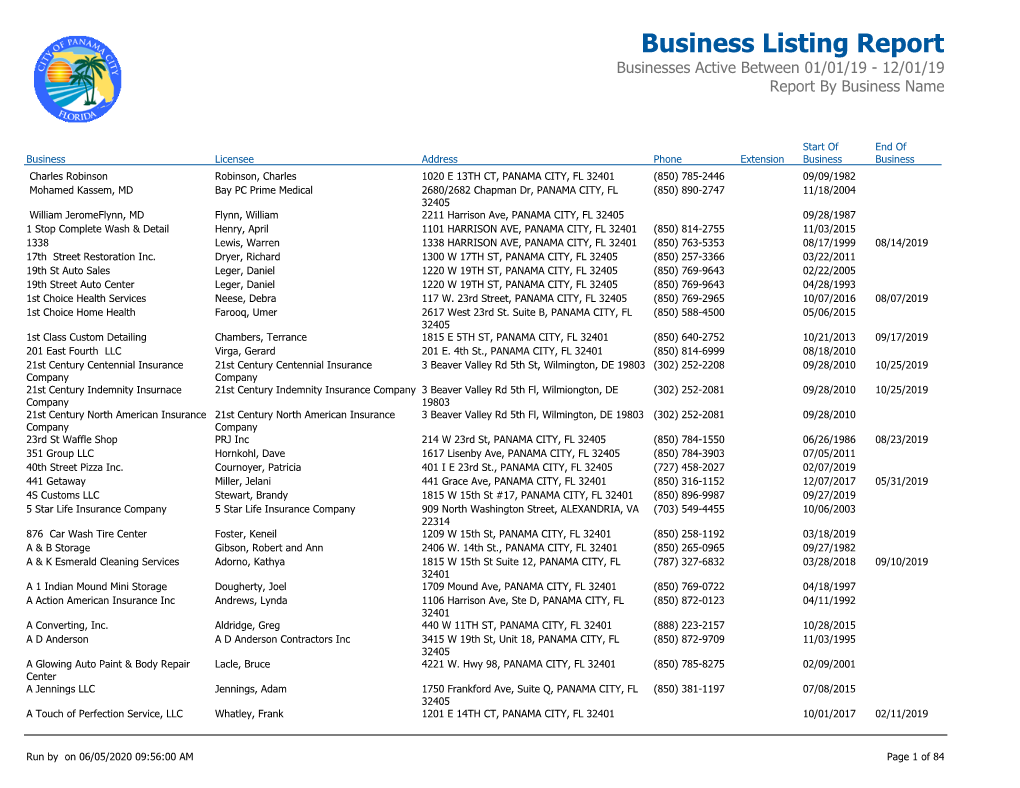 Business Listing Report Businesses Active Between 01/01/19 - 12/01/19 Report by Business Name