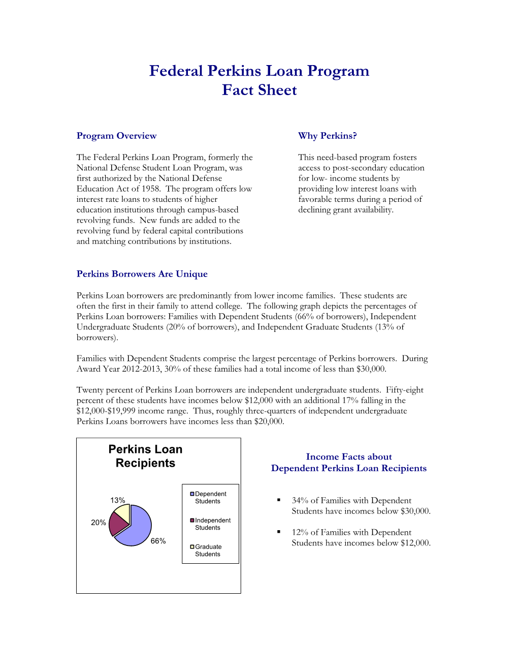 Federal Perkins Loan Program Fact Sheet