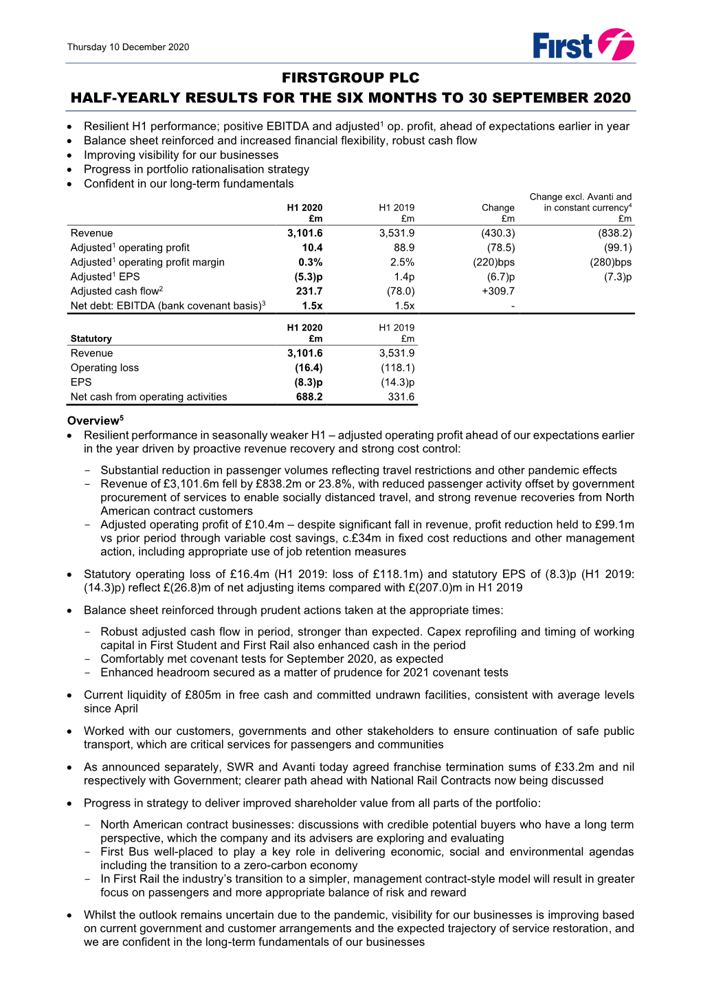 Firstgroup Plc Half-Yearly Results for the Six Months to 30 September 2020