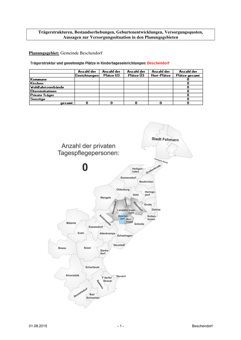 Trägerstrukturen, Bestandserhebungen, Geburtenentwicklungen, Versorgungsquoten, Aussagen Zur Versorgungssituation in Den Planungsgebieten