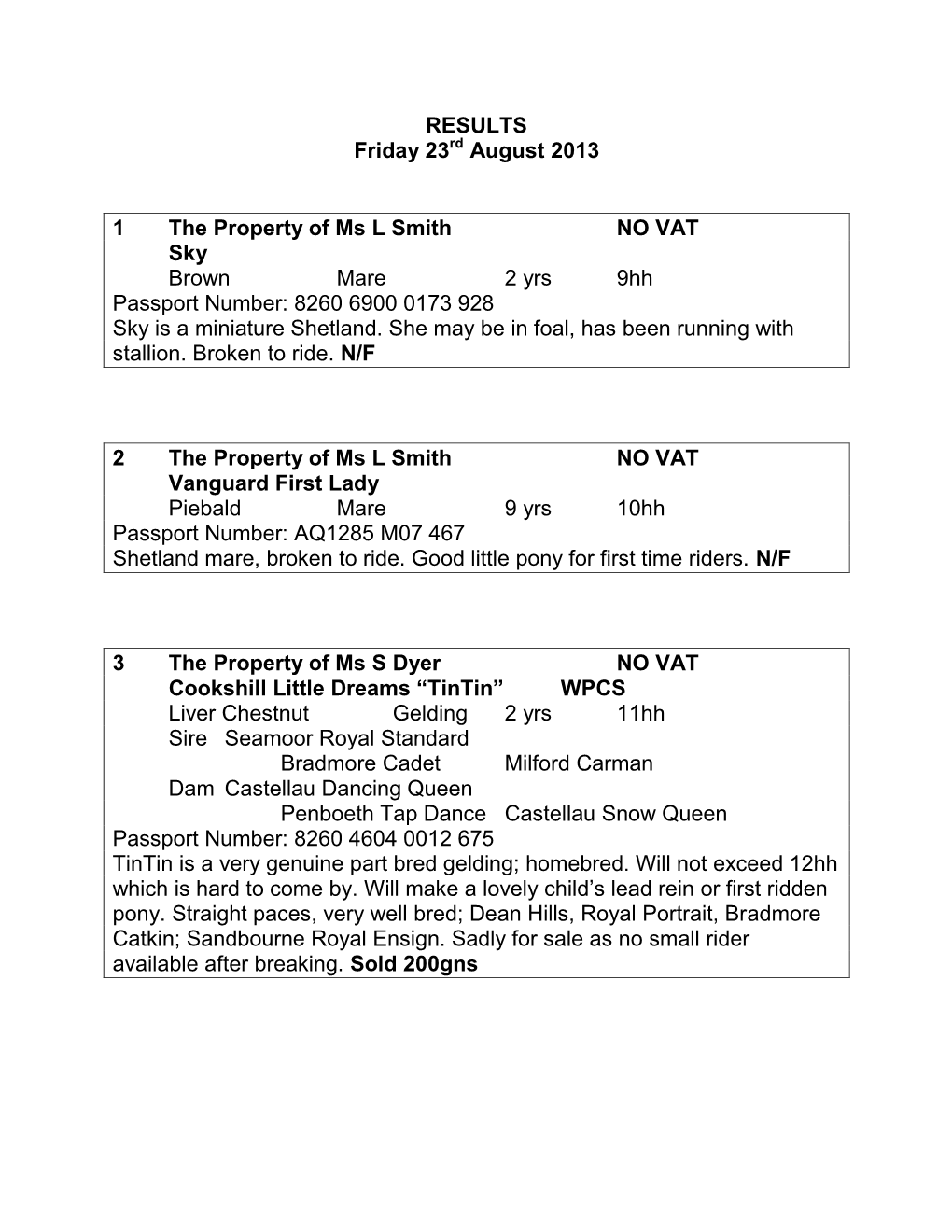 RESULTS Friday 23 August 2013 1 the Property