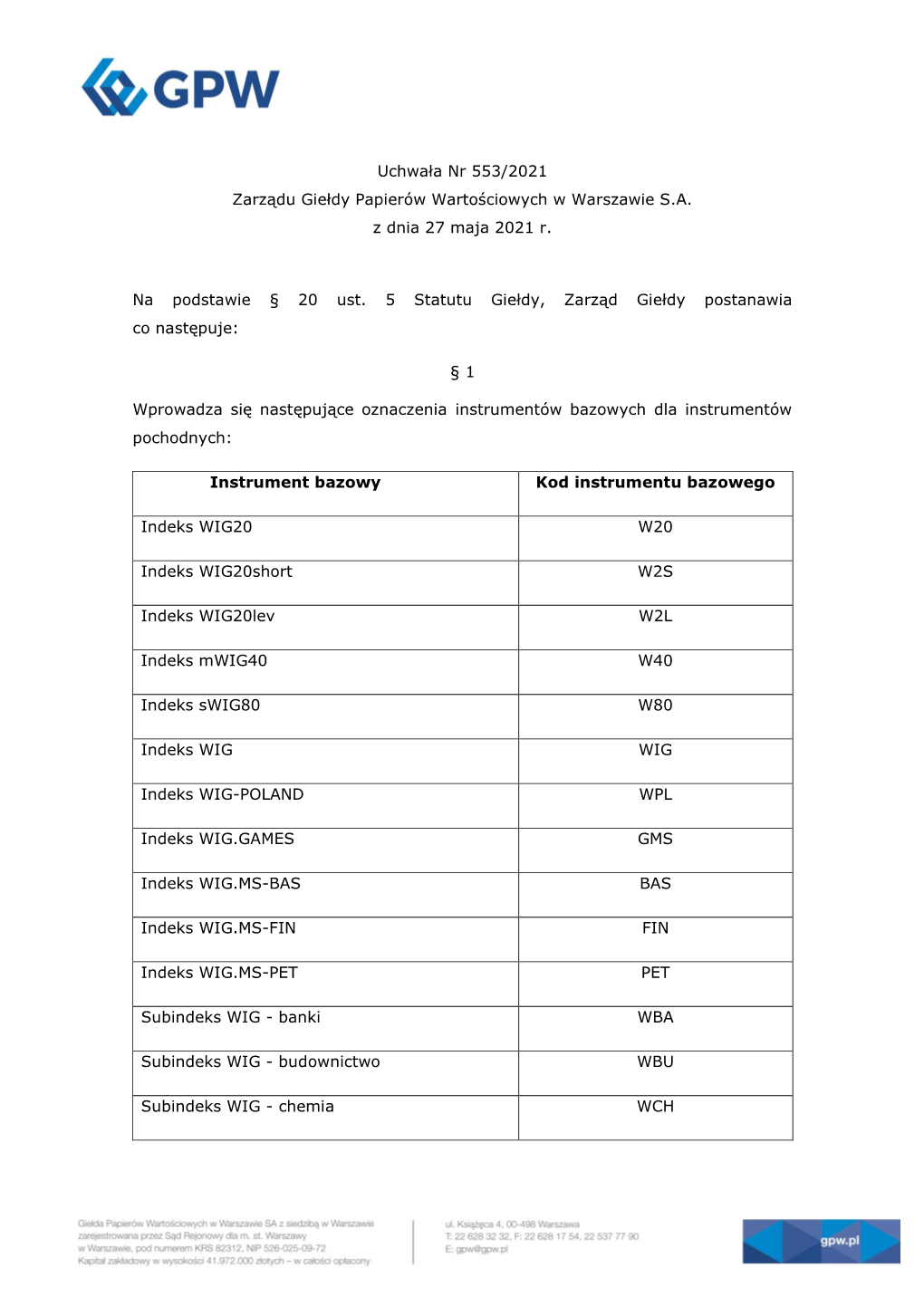 Uchwała Nr 553/2021 Zarządu Giełdy Papierów Wartościowych W Warszawie S.A