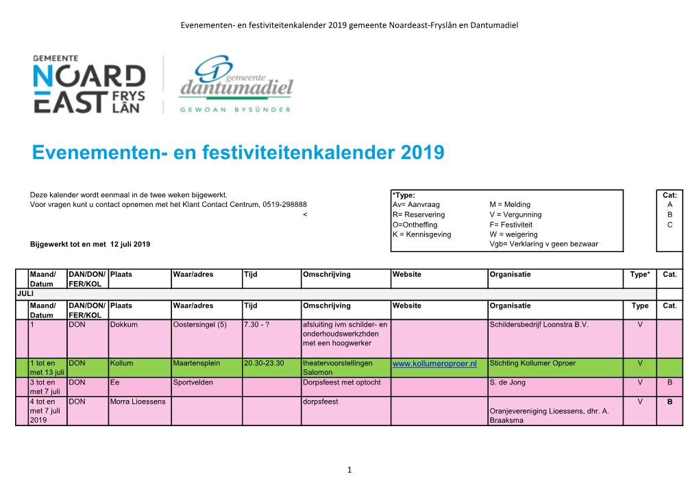 En Festiviteitenkalender 2019 Gemeente Noardeast-Fryslân En Dantumadiel