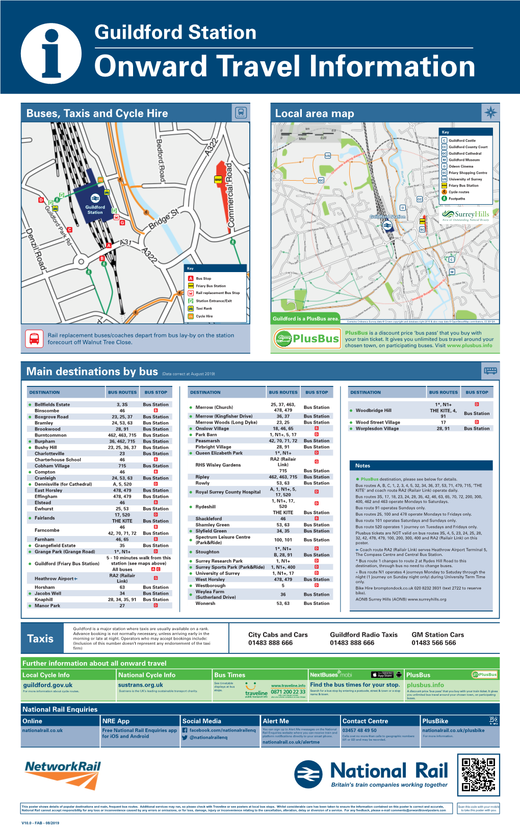 Local Area Map Buses, Taxis and Cycle Hire Taxis