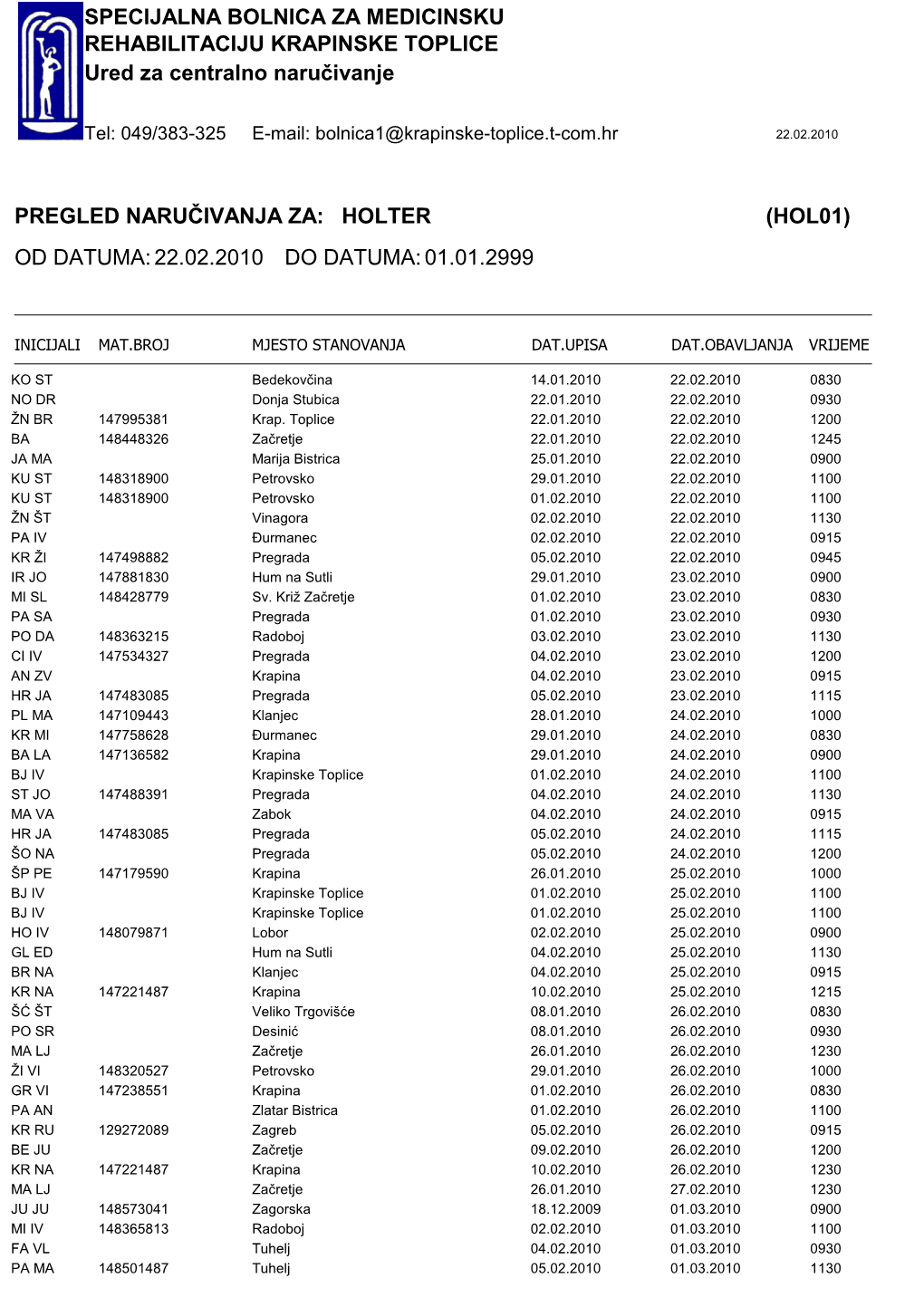 Holter (Hol01) Od Datuma: 22.02.2010 Do Datuma: 01.01.2999