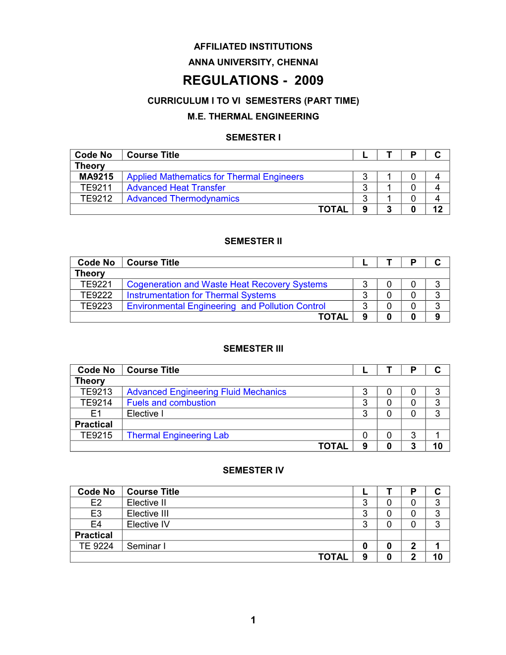 M.E. Thermal Engineering