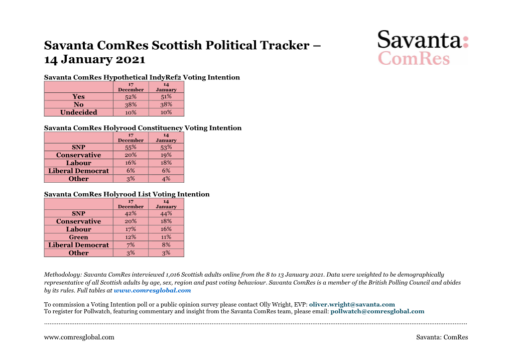 Savanta Comres Scottish Political Tracker – 14 January 2021