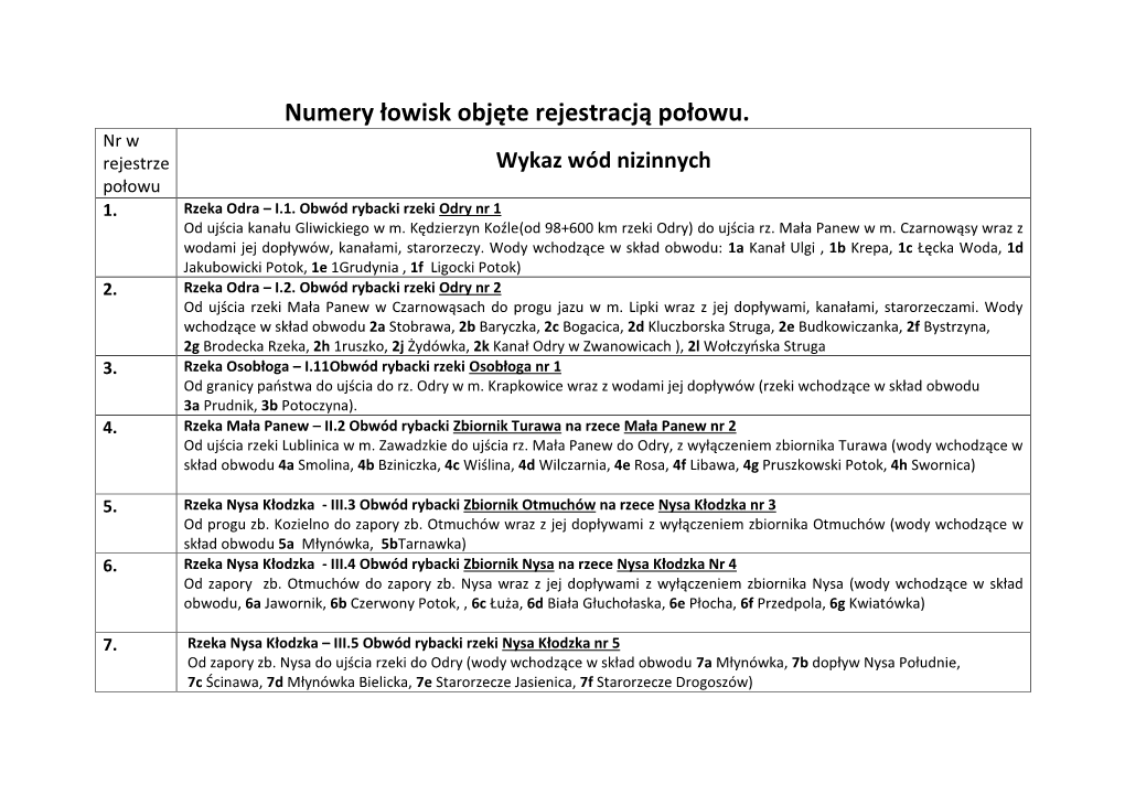 Numery Łowisk Objęte Rejestracją Połowu. Nr W Rejestrze Wykaz Wód Nizinnych Połowu 1