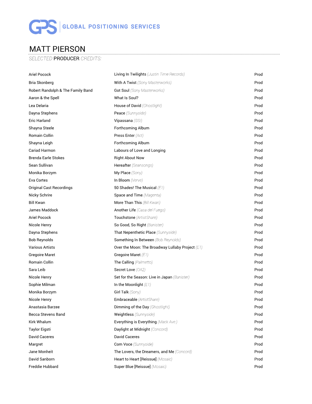 Matt Pierson Selected Producer Credits