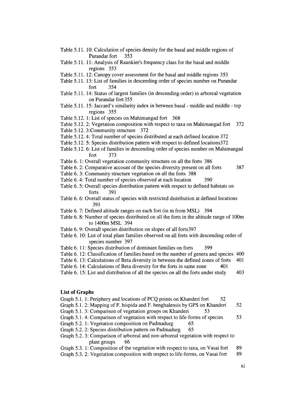 Calculation of Species Density for the Basal and Middle Regions of Purandar Fort 353 Table 5.11