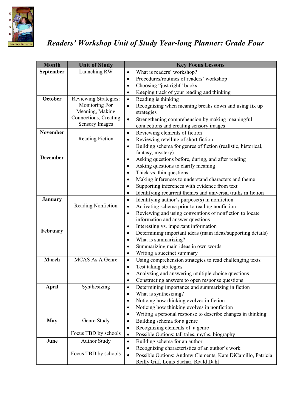 Readers Workshop Unit of Study Year-Long Planner