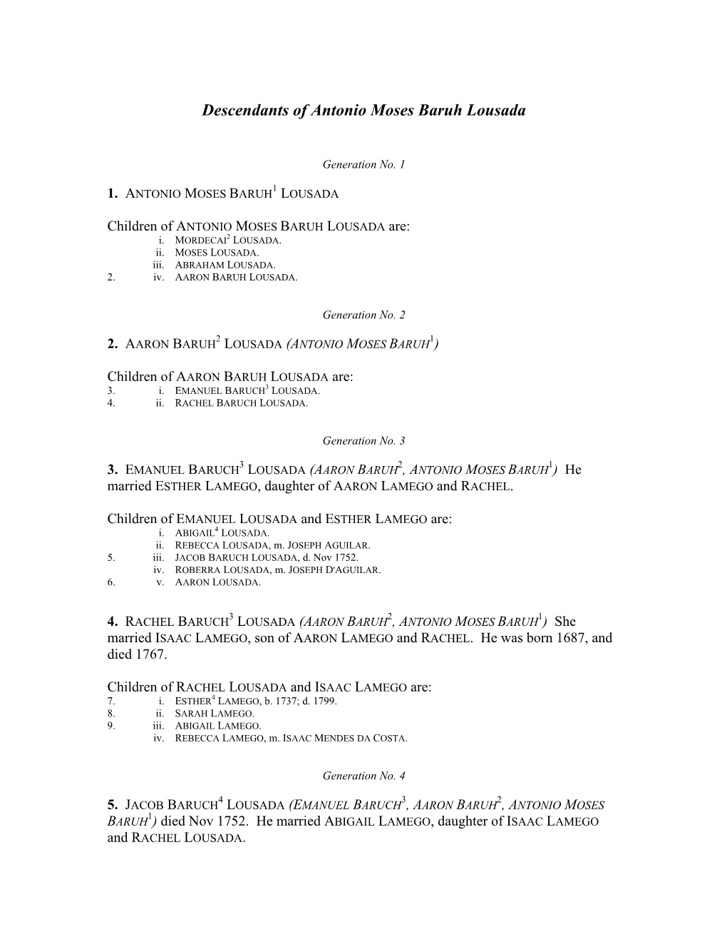 Descendants of Antonio Moses Baruh Lousada