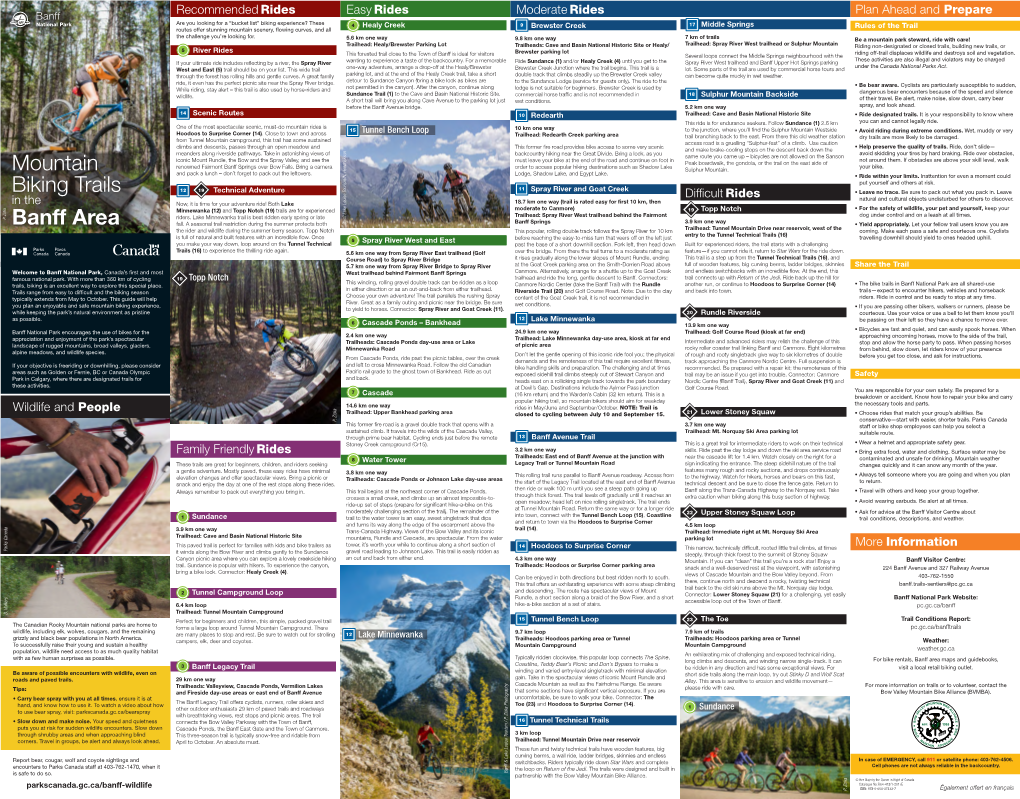 Mountain Biking Trails in the Banff Area