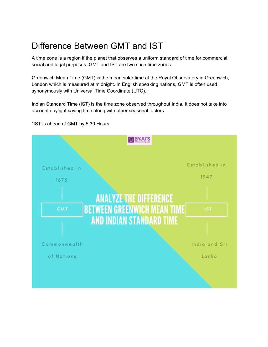 Difference Between GMT and IST