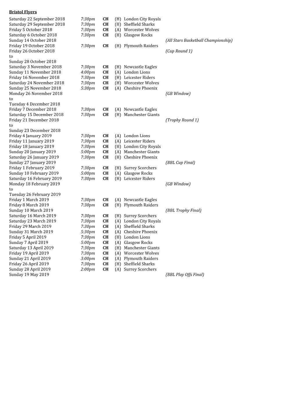Bristol Flyers Saturday 22 September 2018 7:30Pm CH (H) London City Royals Saturday 29 September 2018 7:30Pm CH (H) Sheffield Sh